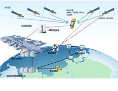 RTK全面步入無基站輕松測繪時代，“一臺設(shè)備，一個賬號”坐享全國厘米級精度