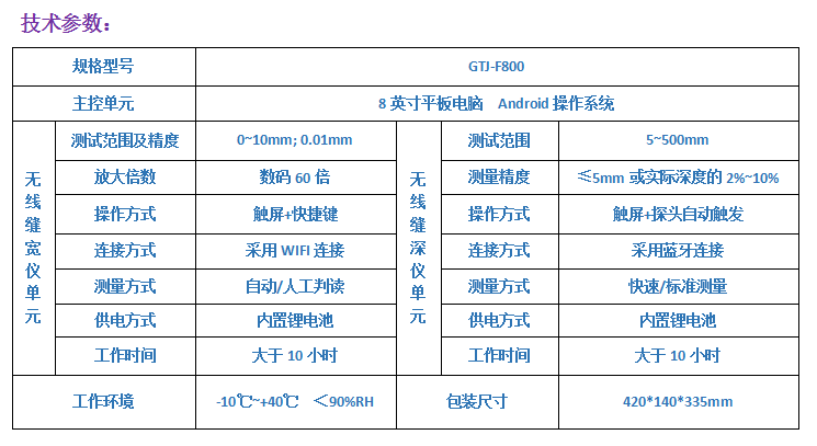 GTJ-F800無(wú)線裂縫綜合檢測(cè)儀3.png