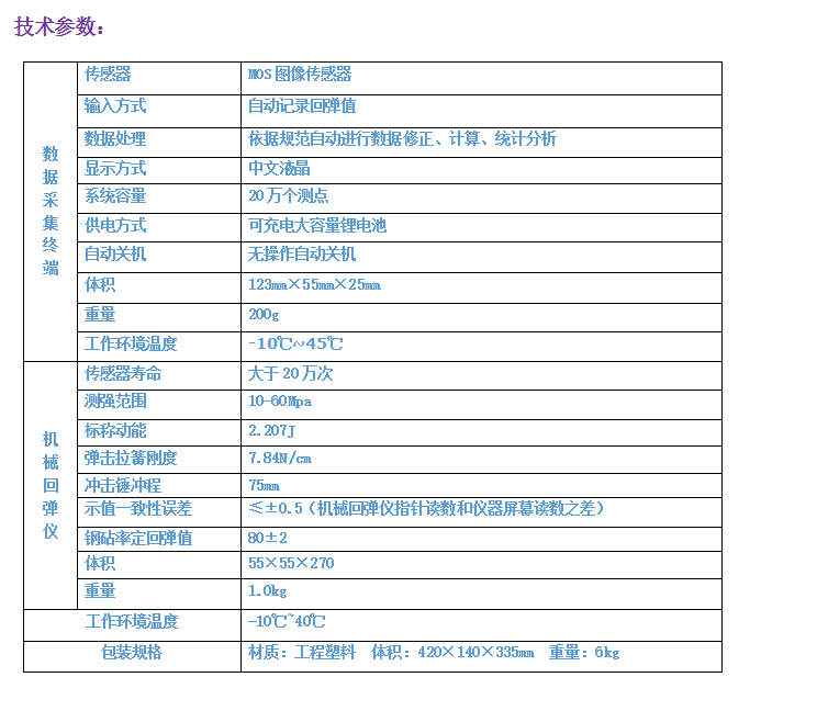 GTJ-HT225全自動(dòng)一體回彈儀3.png