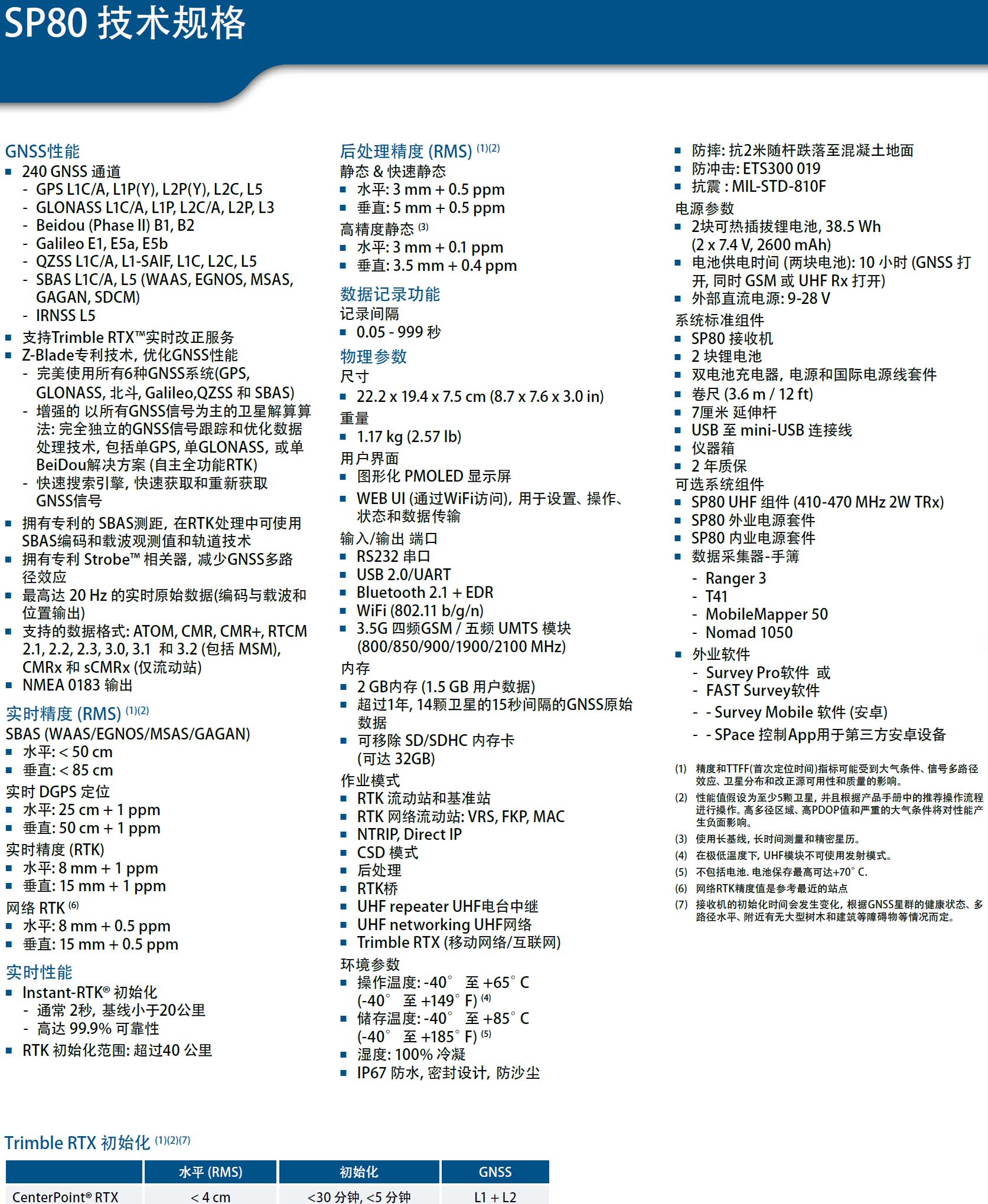 天寶光譜SP80測量型RTK GNSS接收機(jī)技術(shù)參數(shù)