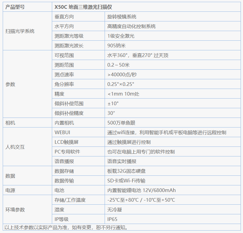 思拓力X50C三維激光掃描儀技術(shù)參數(shù)