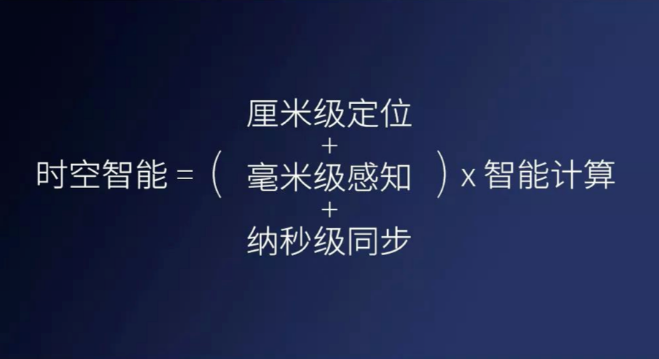 千尋cors、千尋知寸升級版即將上線，兼容5星16頻！