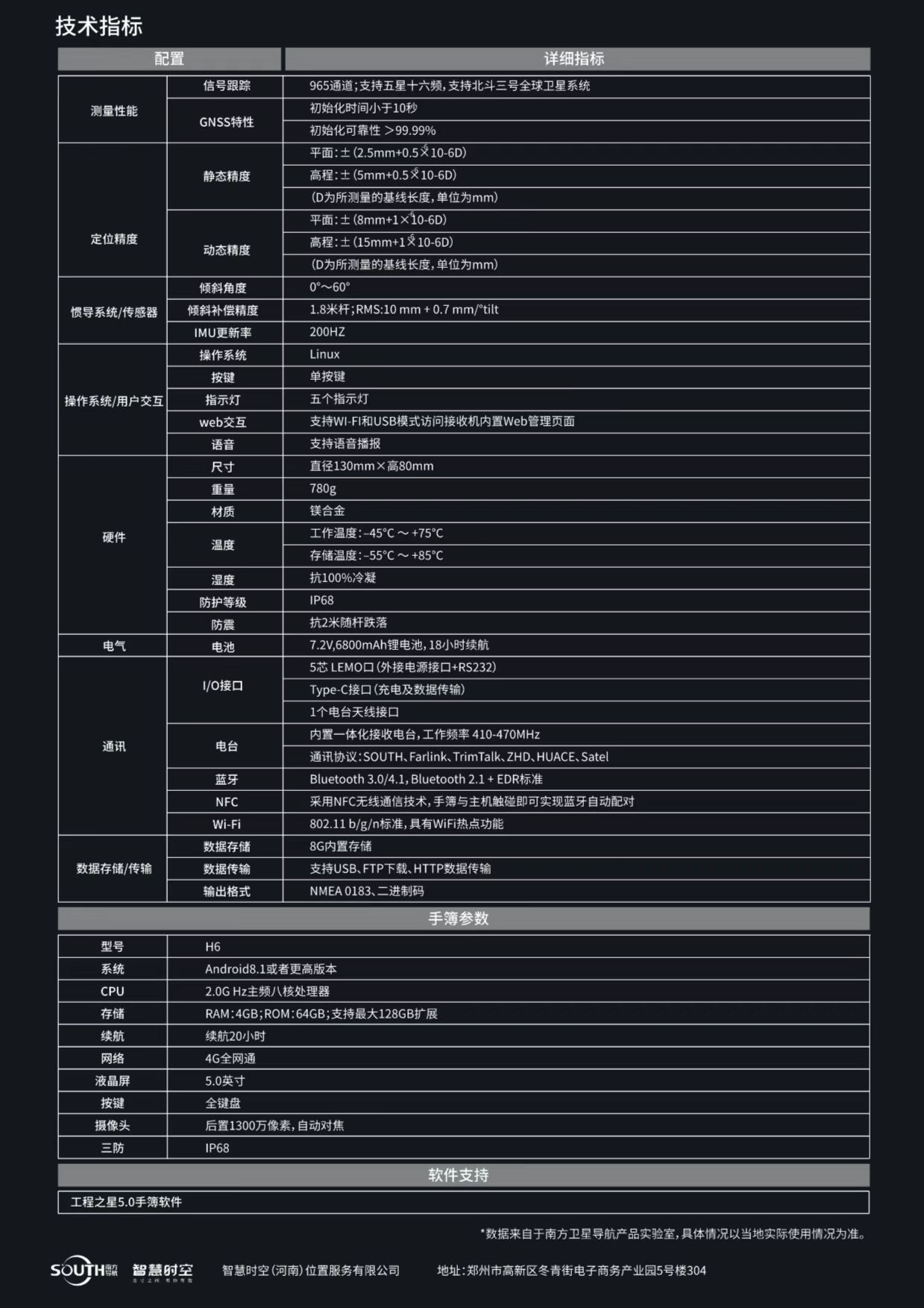 南方漫步測地型GNSS接收機技術參數(shù)