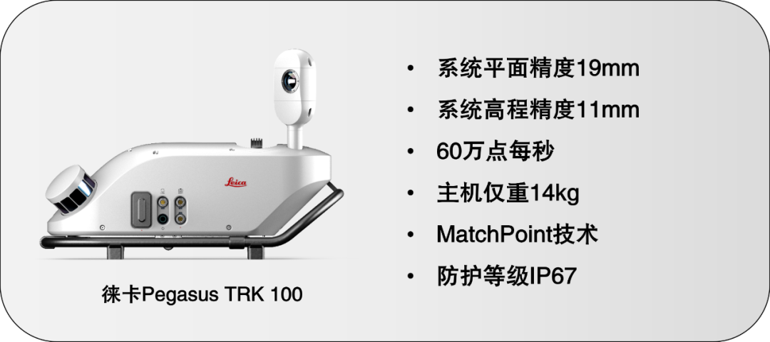 【新品上市】徠卡Pegasus TRK家族再添新成員——多種配置，各盡所能